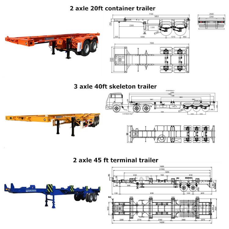 What is a Skeletal Trailer? Skeletal Trailer for Sale in Ghana