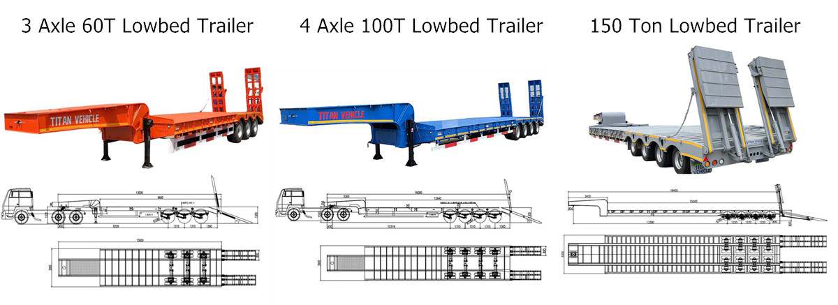 Low Bed Truck Trailer Price | Lowbed Trailer for Sale in Ghana