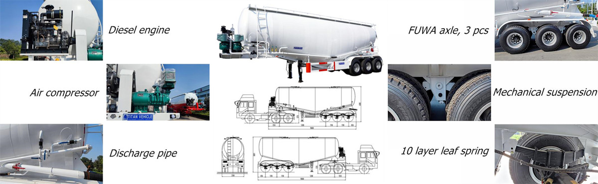 Cement Bulker Truck Price | Cement Tanker Trailer for Sale in Ghana