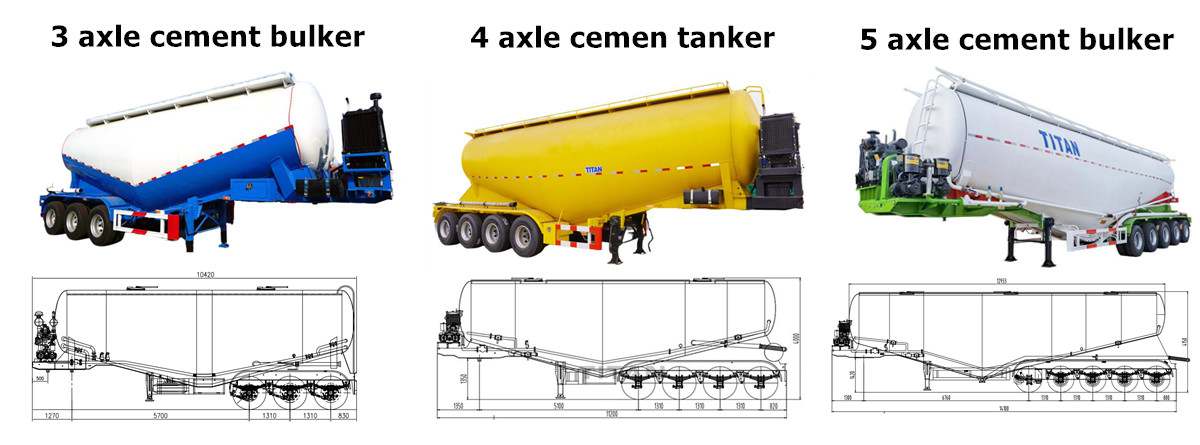 Cement Bulker Truck Price | Cement Tanker Trailer for Sale in Ghana