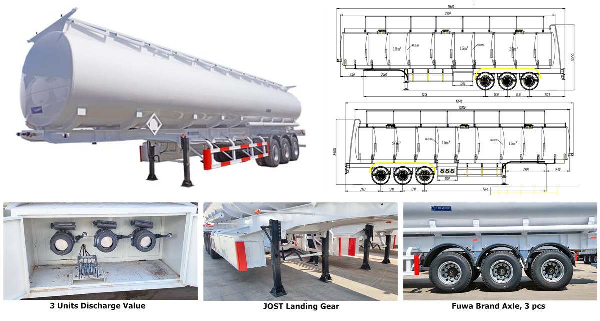 Fuel Tanker Price - Fuel Tanker Trailer for Sale in Ghana