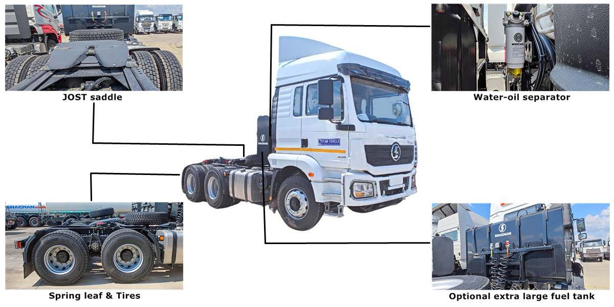 Shacman Truck Price  2024 New Shacman Truck for Sale in Ghana