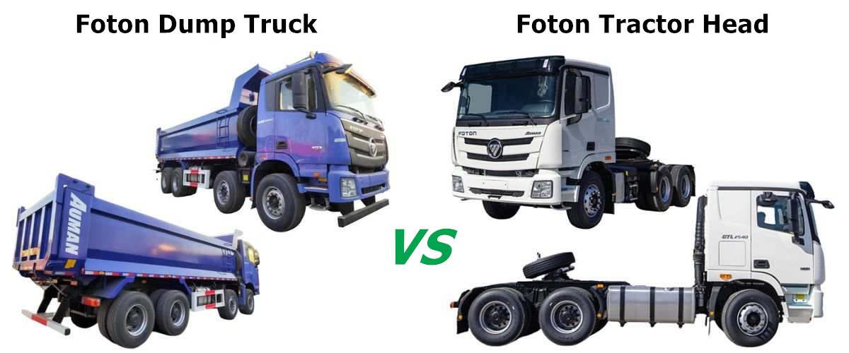 Foton Heavy Duty Trucks for Sale in Ghana - Beiqi Foton Motor Co., Ltd.