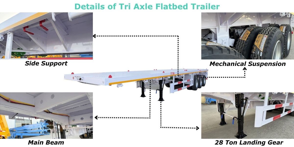 Flatbed Trailer Price in Ghana