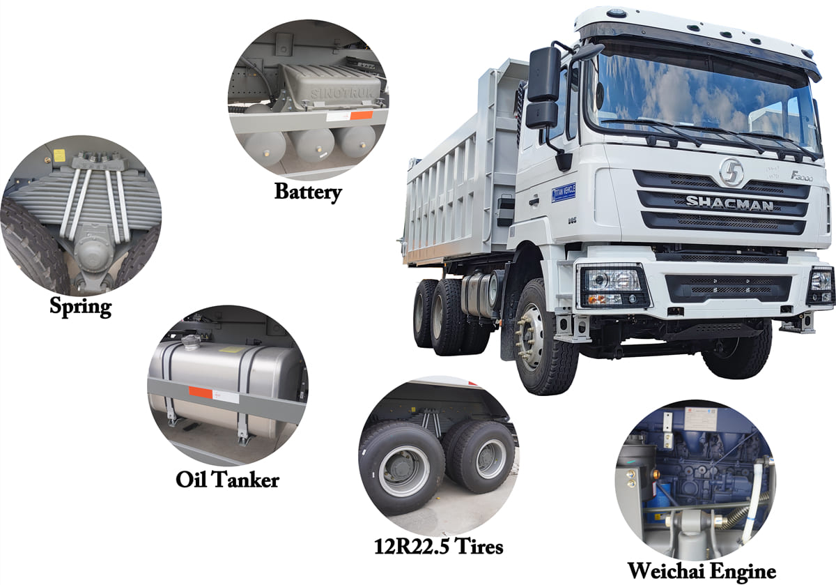Heavy Duty In Action: Shacman Tipper Trucks For Mining And Construction