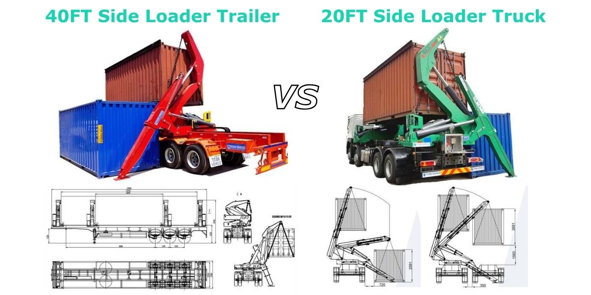 2040 FT Container Side Loader Truck Trailer for Sale in Ghana