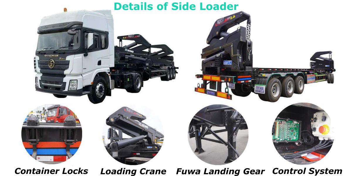 2040 FT Container Side Loader Truck Trailer for Sale in Ghana