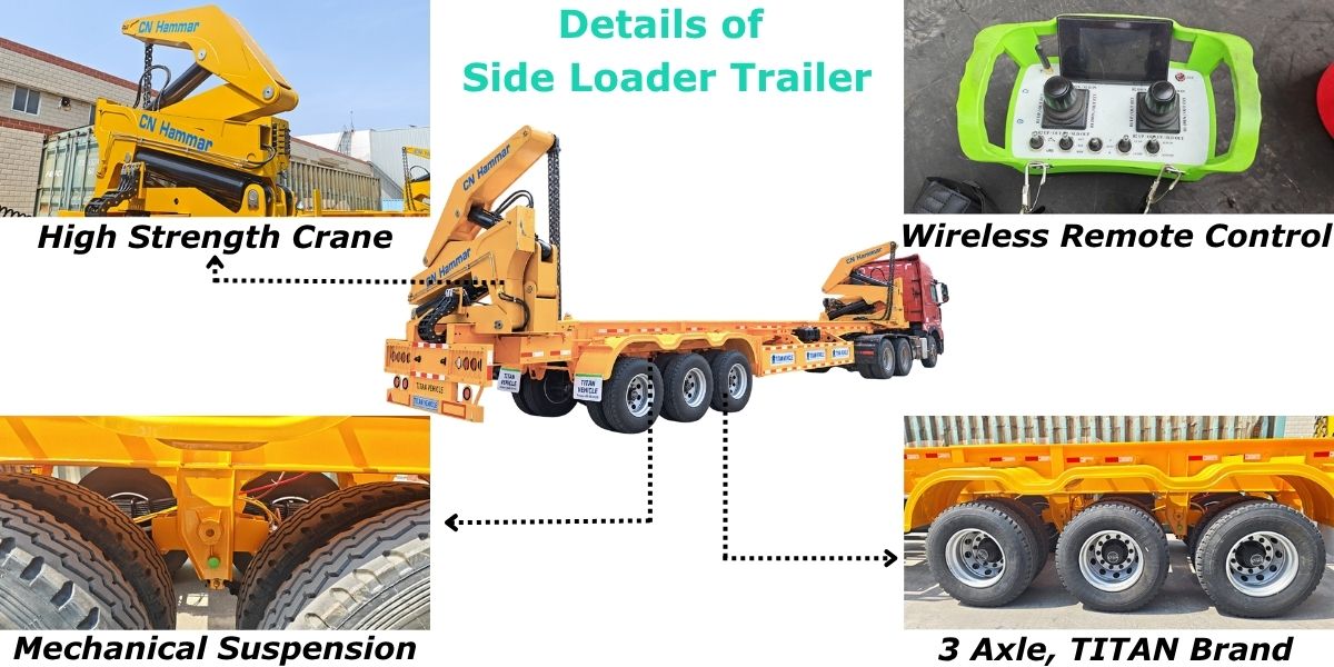 2040 FT Container Side Loader Truck Trailer for Sale in Ghana