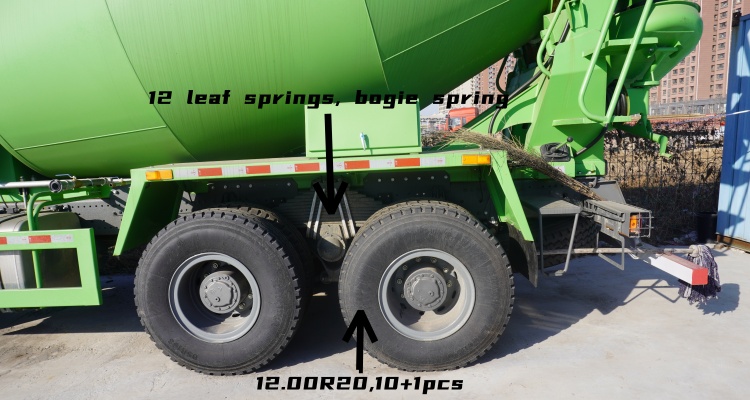 Howo Concrete Mixer Truck Price for Sale | Sinotruk Ghana | Sinotruk Howo 371