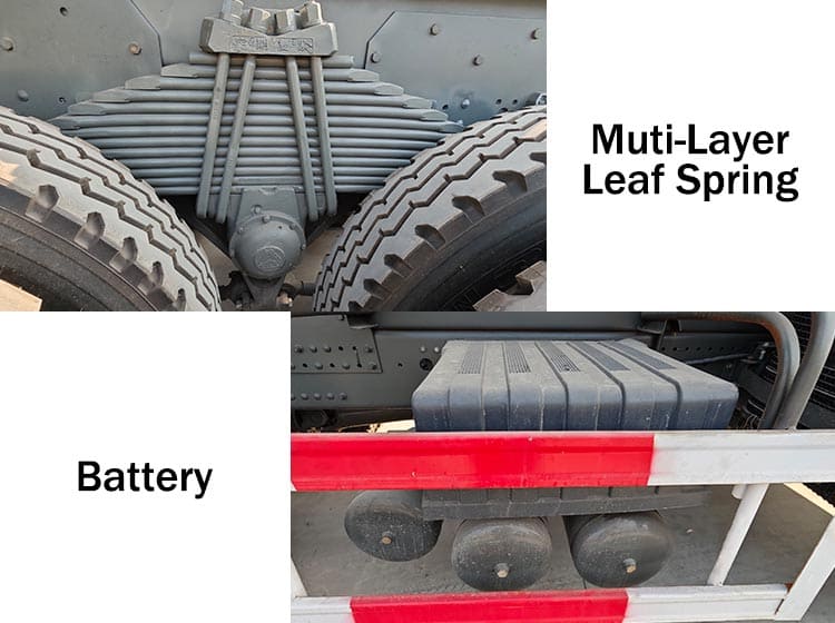 Used Sinotruk Howo Tipper Trucks for Sale in Ghana