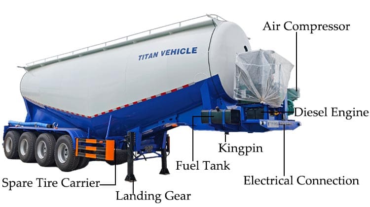 4 Axle Bulk Cement Tankers for Sale in Ghana Accra
