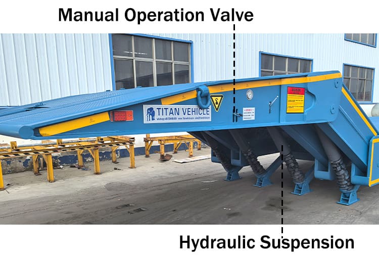 Folding Gooseneck Lowboy Trailer for Sale in Ghana