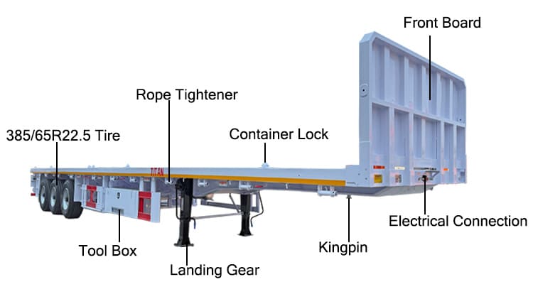 Heavy Duty 3 Axle Flatbed Trailer for Sale in Ghana