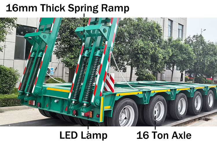 Hydraulic Multi Axle Low Bed Trailer for Sale in Ghana