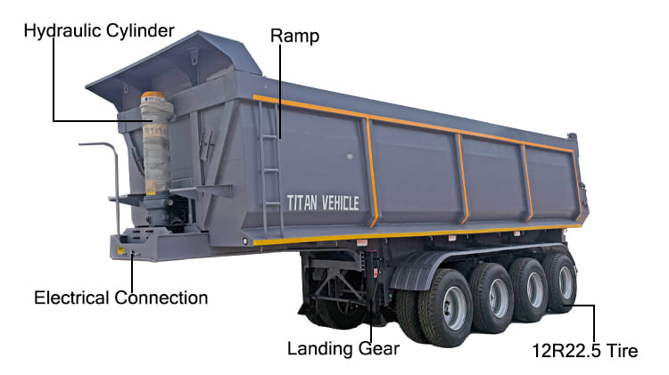 4 Axle Semi Dump Truck Trailer for Sale in Ghana