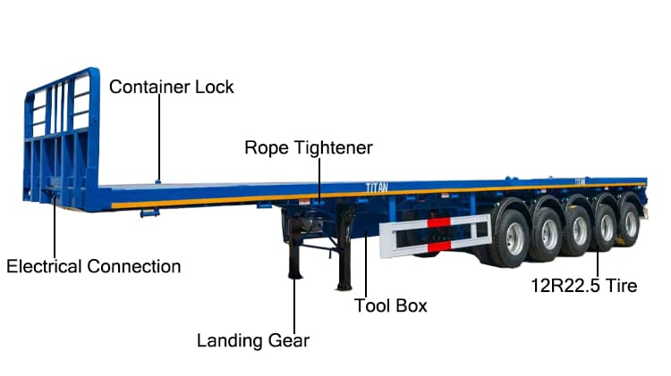 Heavy Duty Flatbed Trailer Cost for Sale in Ghana Accra