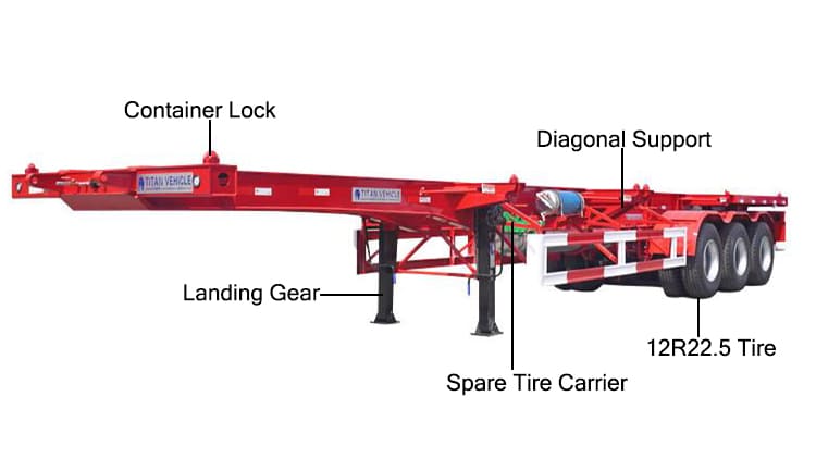 40 Foot Shipping Container Chassis for Sale in Ghana
