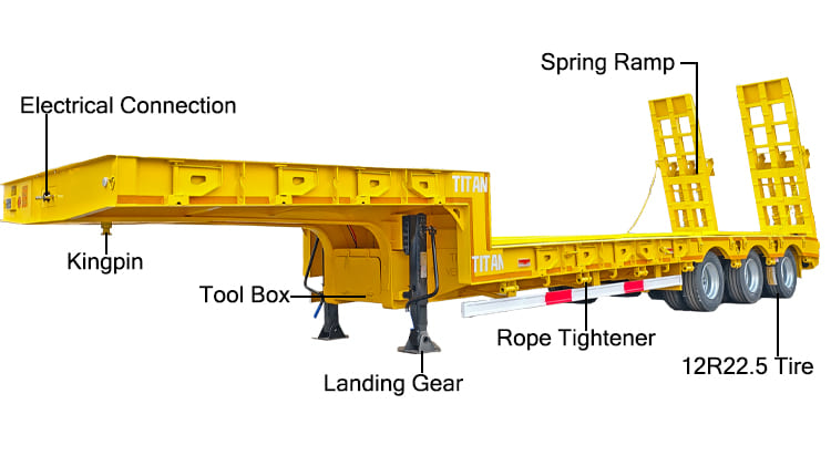 40Ft Low Bed Trailer Price for Sale in Ghana