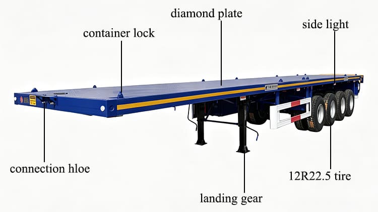 TITAN 4 Axle 40 Foot Flat Bed Trailers for Sale in Ghana