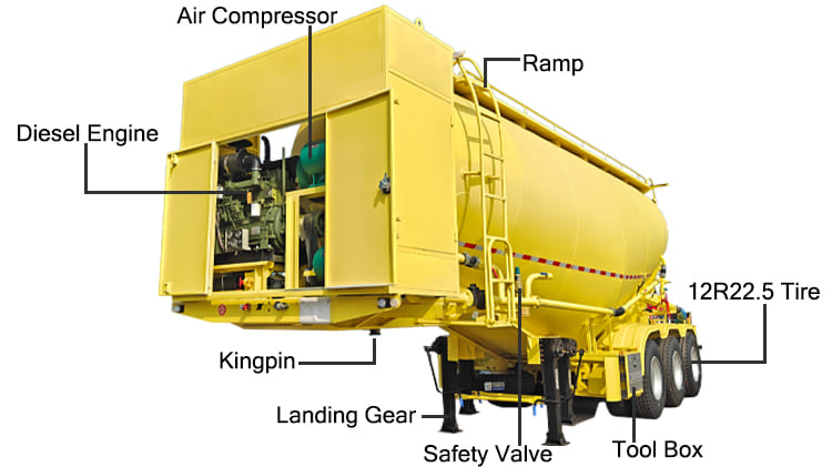 35CBM Bulk Cement Tanker Manufacturers for Sale in Ghana