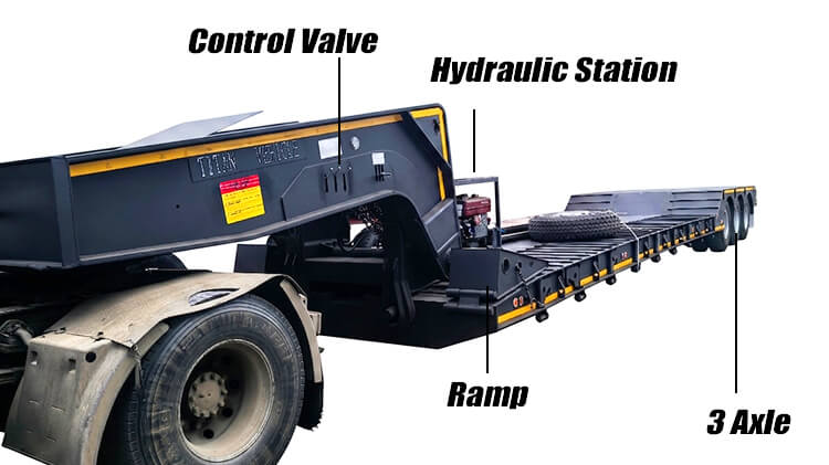 3 Axle 80 ton Detachable Gooseneck Trailer for Sale in Ghana