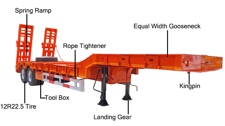 2 Axle Low Loader for Sale in Ghana Accra