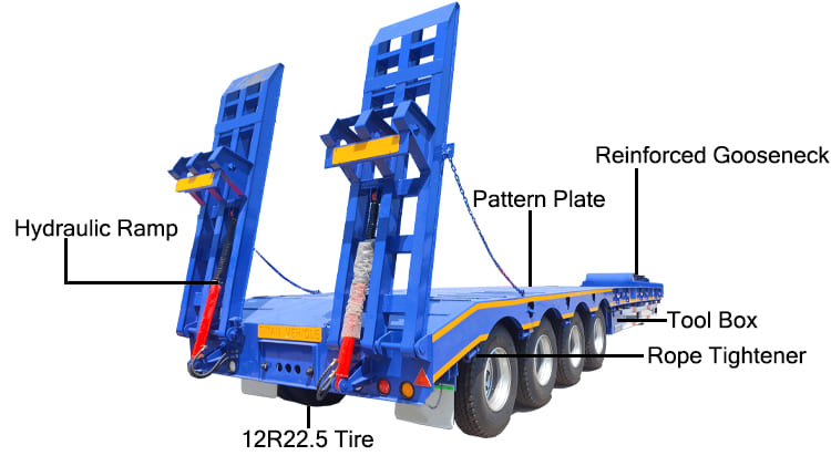 Hydraulic 4 Axle Low Bed Trailer for Sale in Ghana