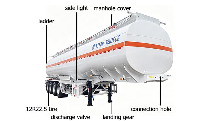 TITAN 3 Axle 54000L Diesel Fuel Tank Trailer for Sale in Ghana