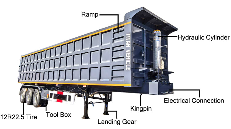 60 Ton 3 Axle Semi Tipper Trailer for Sale in Ghana