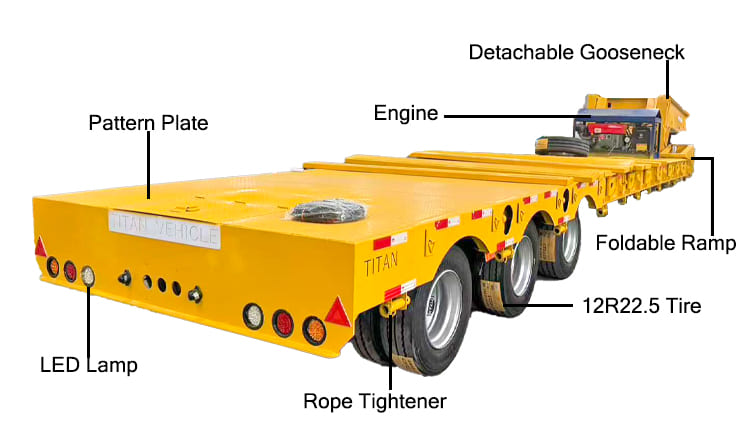 Tri Axle RGN Removable Gooseneck Trailer For Sale in Ghana Tema
