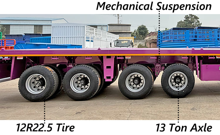 40 Ft 4 Axle Flatbed Trailer Price for Sale in Ghana